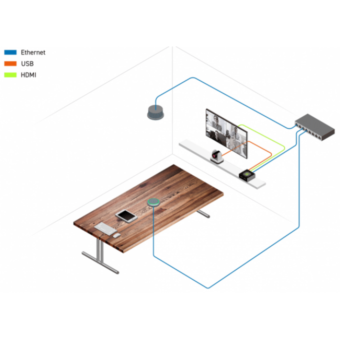Звуковая экосистема для небольших переговорных комнат SHURE HUDDLE-SMALL-SET-#-1